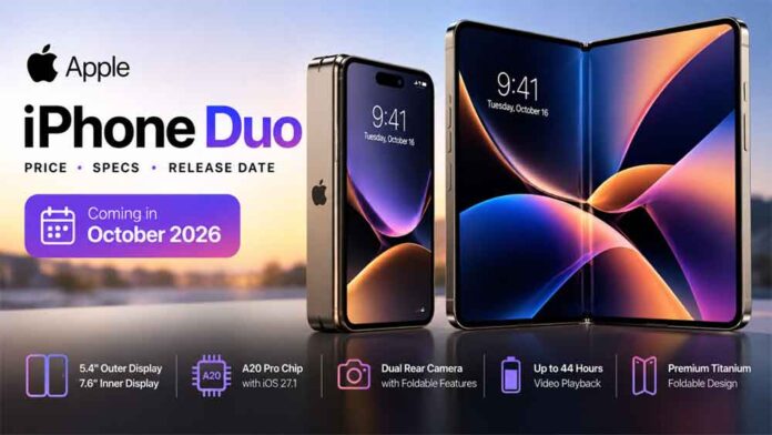 Apple iPhone Duo foldable smartphone with inner and outer displays